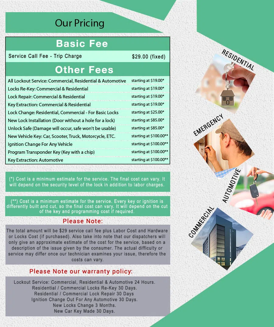 Royal Locksmith Store New Caney, TX 281-895-1786